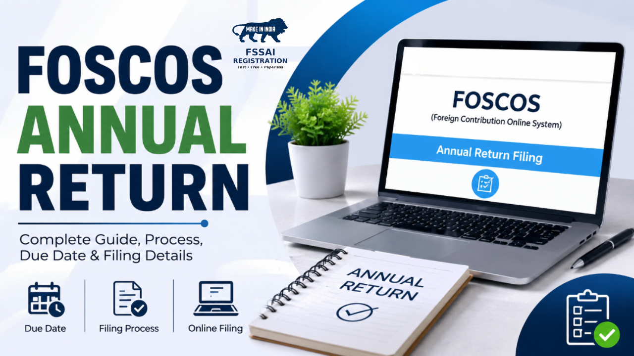 FSSAI Annual Return 2026: Complete Guide, Due Date, Process and Penalties